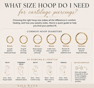 What size of Hoop do i need for a cartilage piercing?