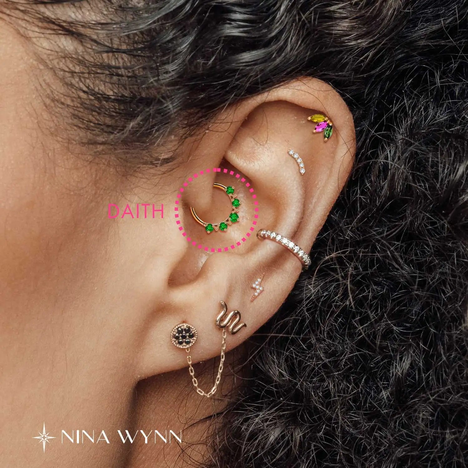 Inner ear daith piercing location on the innermost cartilage fold.