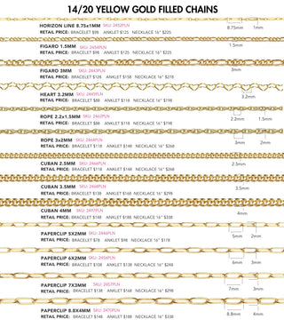 Permanent Chains Rope 2.2x1.5mm | Gold Filled Yellow