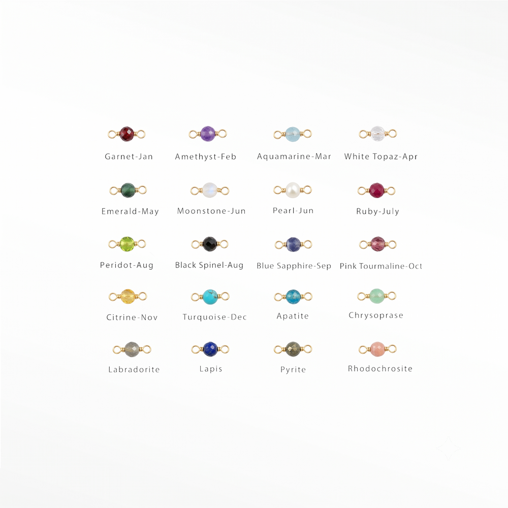 Chart of labeled gemstone connector options, including the purple Amethyst connector.