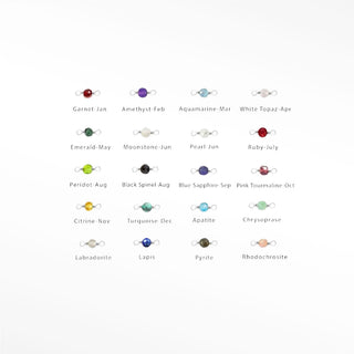 Permanent connectors natural gemstone rock candy | sterling silver (pack of 5)