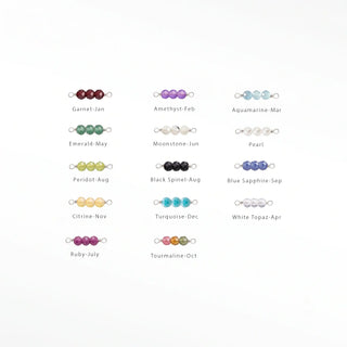 Our adorable brightly polished rock candy connectors feature faceted round bead balls giving