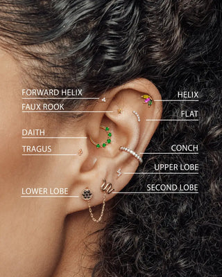 Piercing Experience Gift