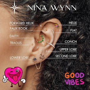 Ear Curation Appointment - Nina Wynn